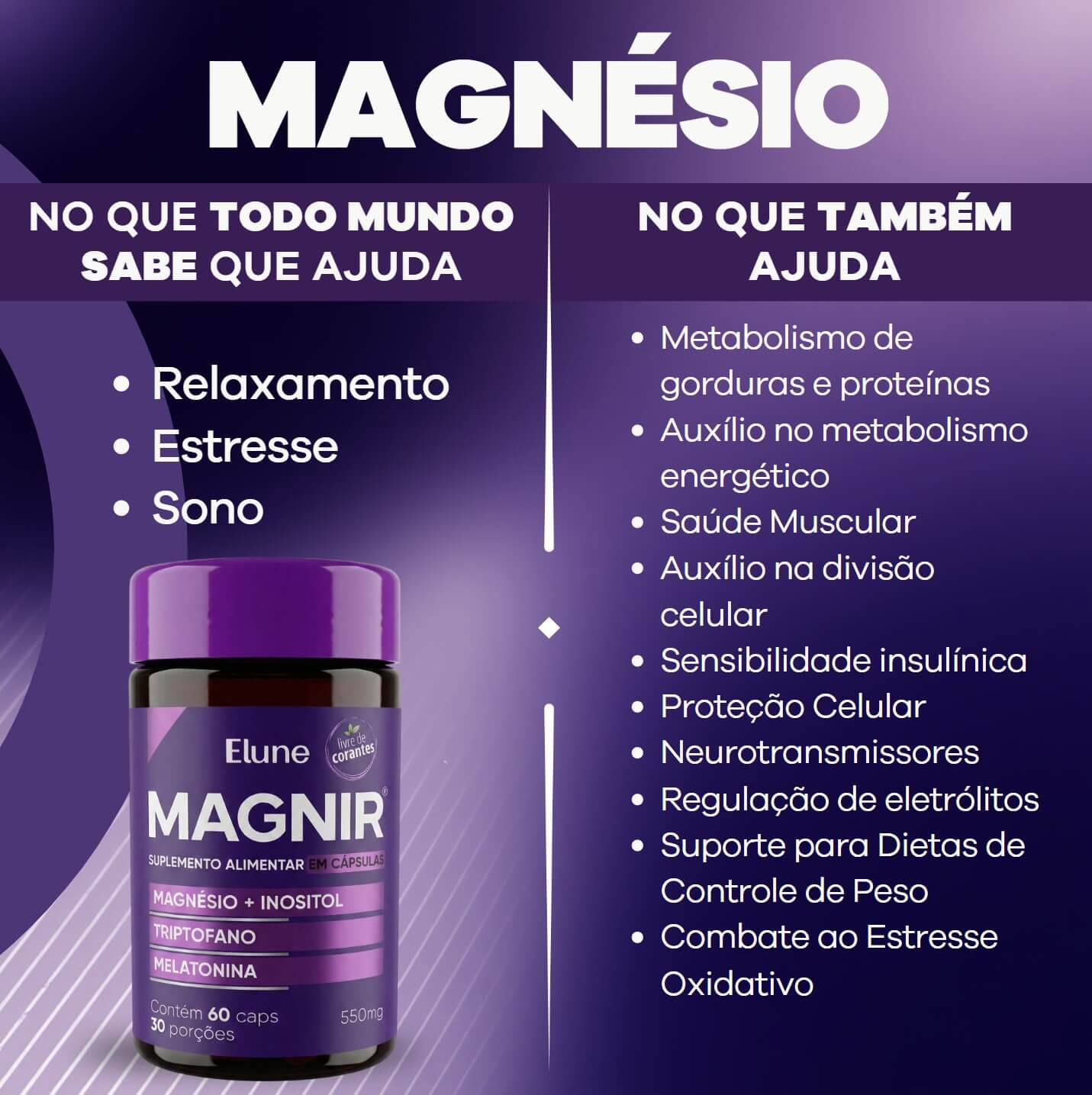 MaGnir Magnesio Inositol Elune - Pote 60 capsulas